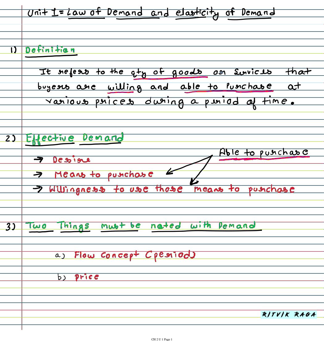 Notes | Law Of Demand | Eco ch2 Unit 1 | Ca Foundation Jun24