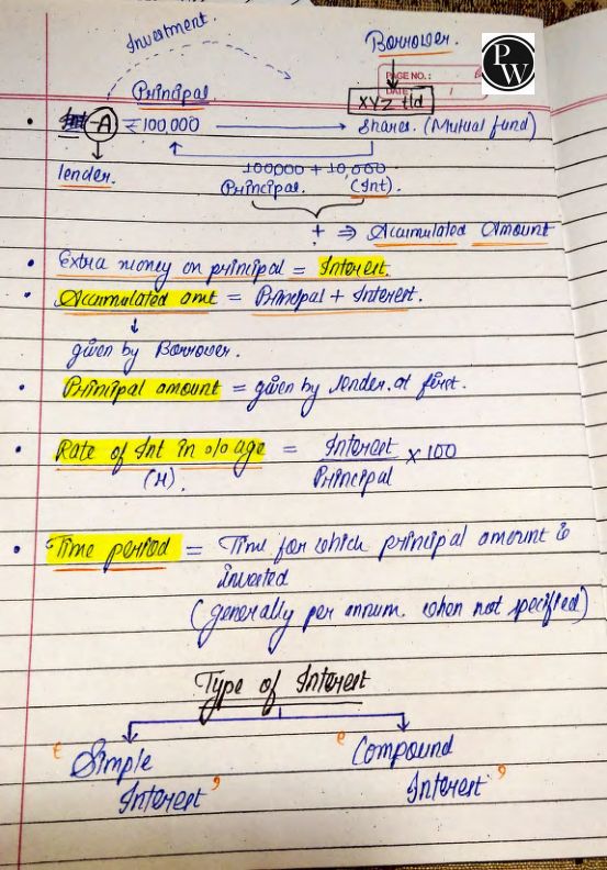 QUANTITATIVE APTITUDE
Mathematics of finance notes 
