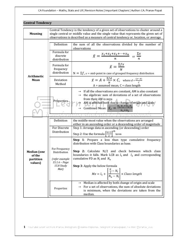 Revision notes by ca pranav popat sir 
