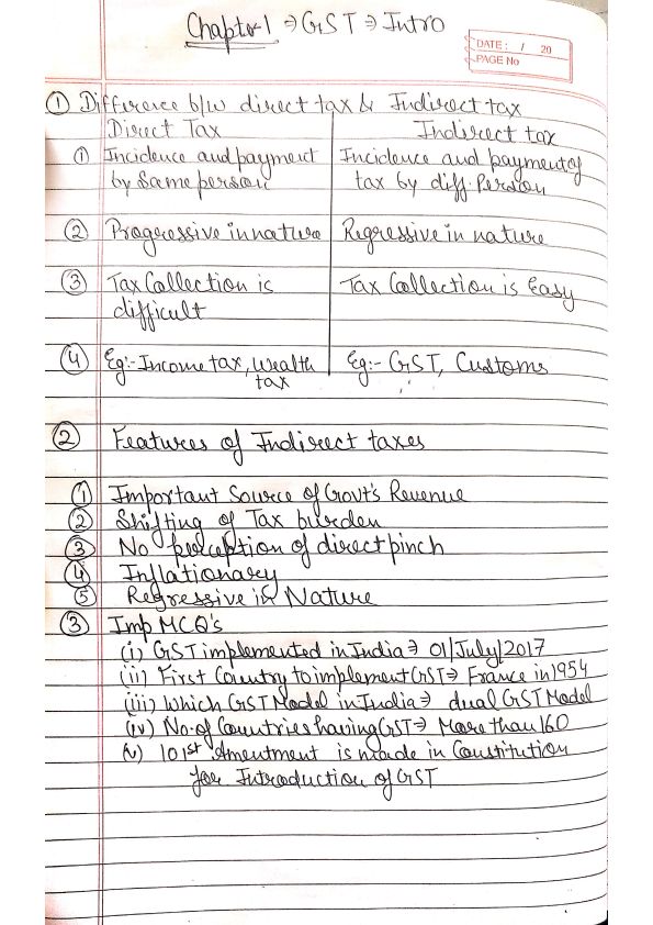 GST Handwritten Notes