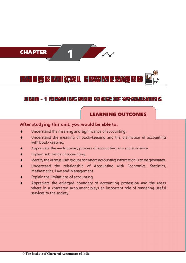CA foundation 
accounting ch 1
unit 1
paper 1

