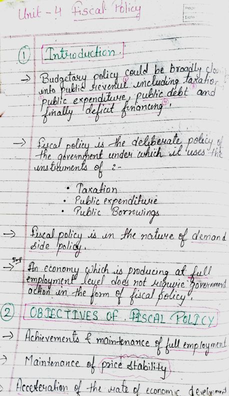 Chapter 7-Public Finance 
Unit -4 Fiscal policy 