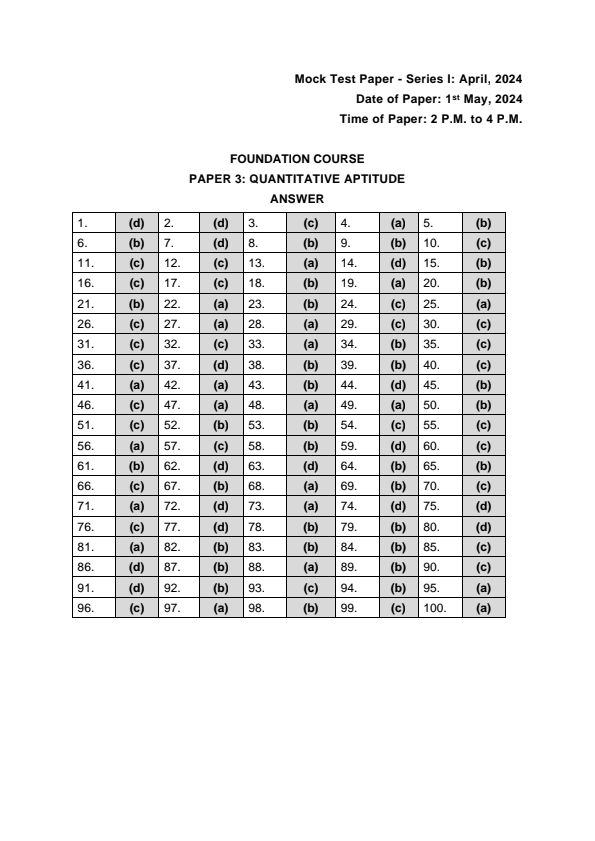 MTP Answer 
Paper -3