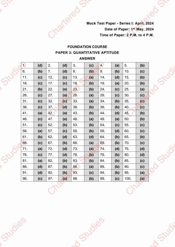 Maths rtp answers 