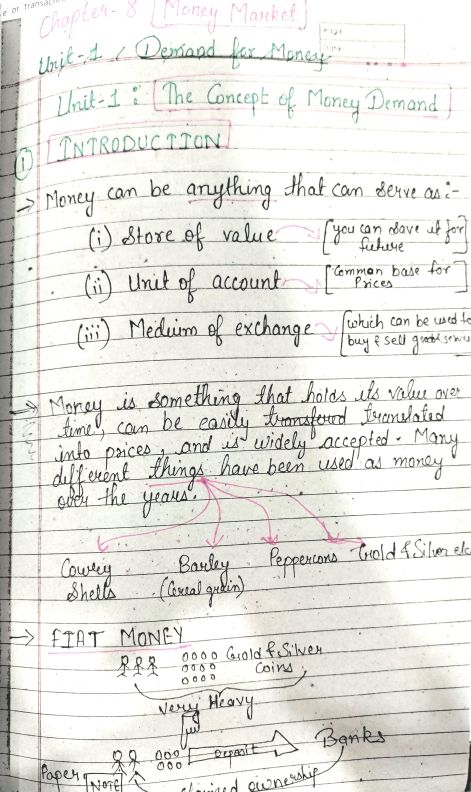 Chapter -8 Money Market 
Unit -1 The concept of money demand 