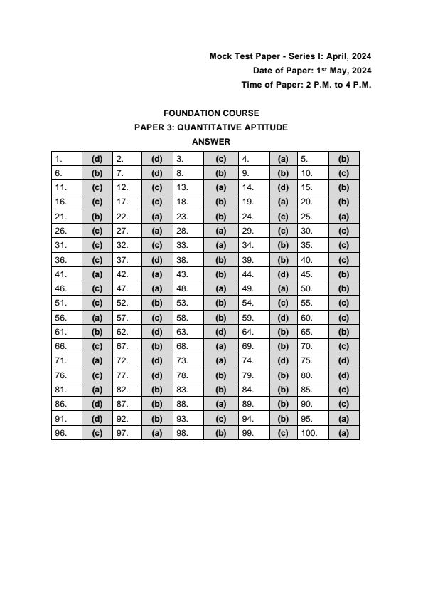 Quantitative Aptitude June 24 MTP - 1 ( Suggested Answers )