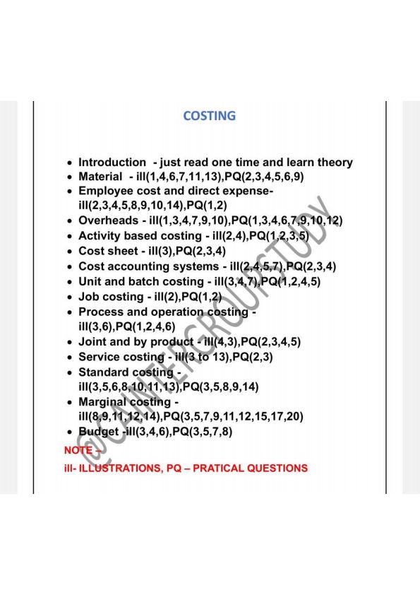 ✅ CA Inter - Important Questions list For Group 2 All subjects (Must Refer Before Exams)