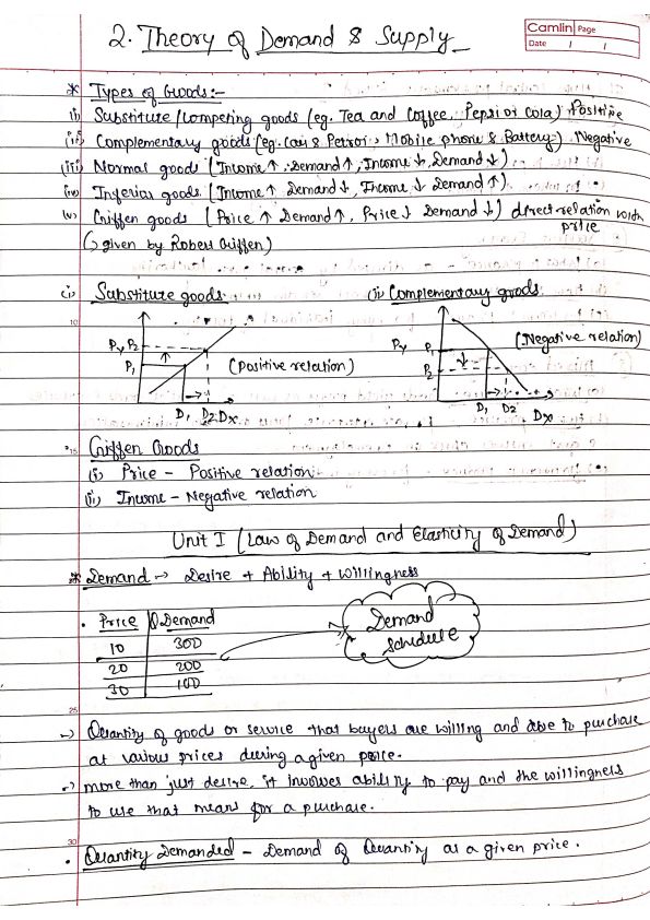 Download Notes of Theory of Demand & Supply : ) - Handwritten ...