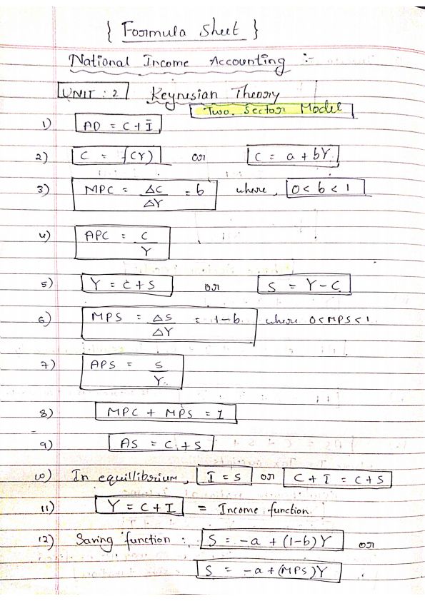 National income all formulas. 