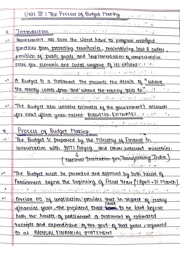Notes of Public Finance [Unit 3] : )