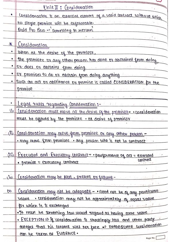 Notes of The Indian Contract Act,1872[Unit 2] : )