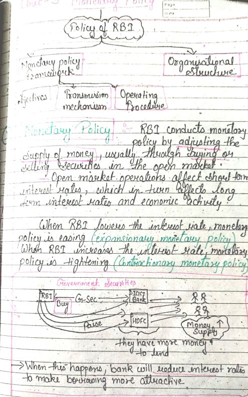 Chapter -8 Money Market 
Unit -3 Monetary policy 