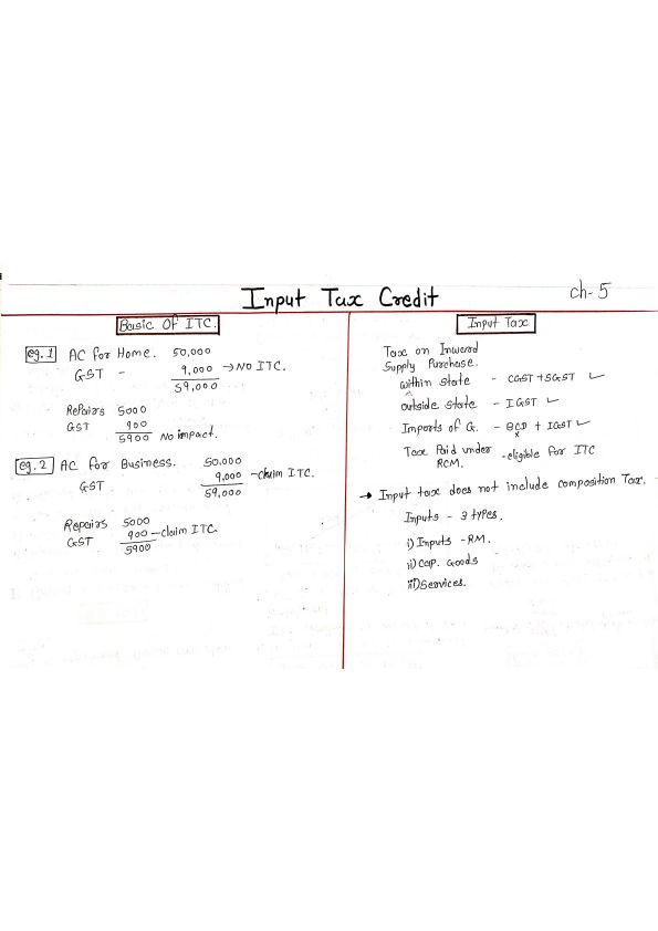 GST - HANDWRITTEN NOTES - Input tax credit 