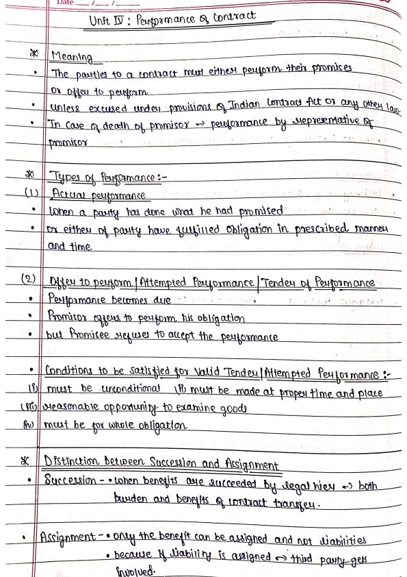 Notes of The Indian Contract Act [Unit 4] : )