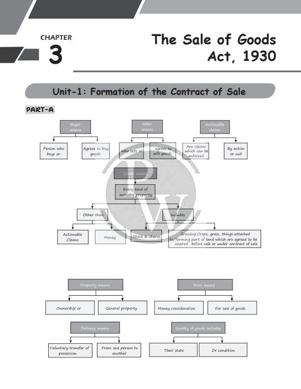 Download Sale of goods act notes by physics wallah - Practice ...