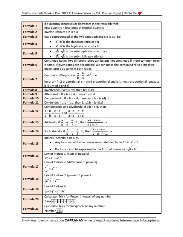 Maths formula chart