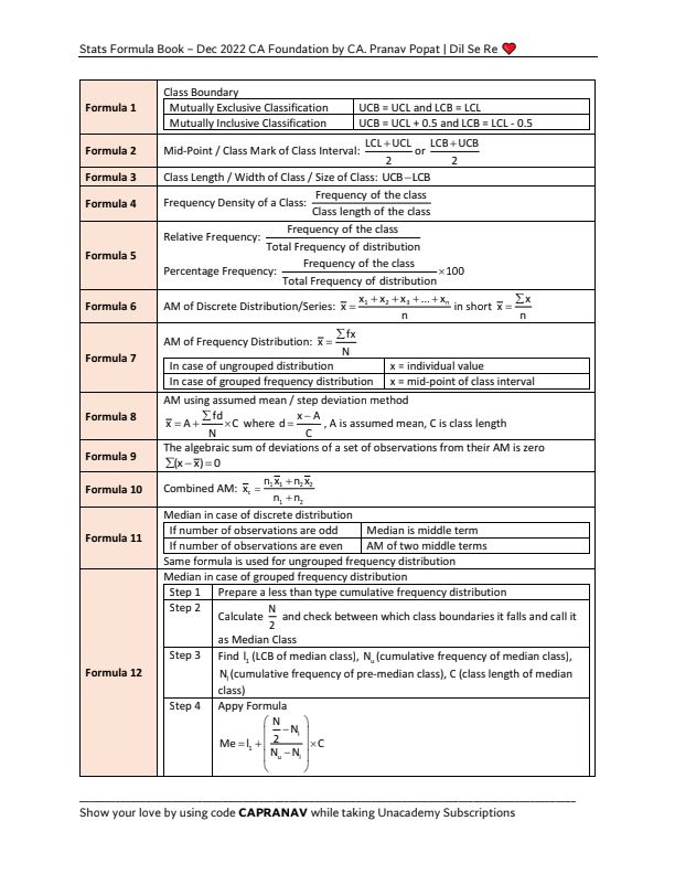 Stats formula chart 