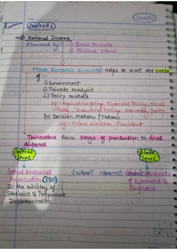 Chapter 6
 National income 