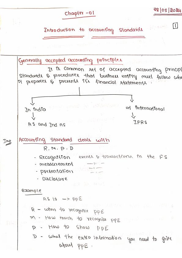 Advanced Accounting 

1. Introduction to Accounting standard