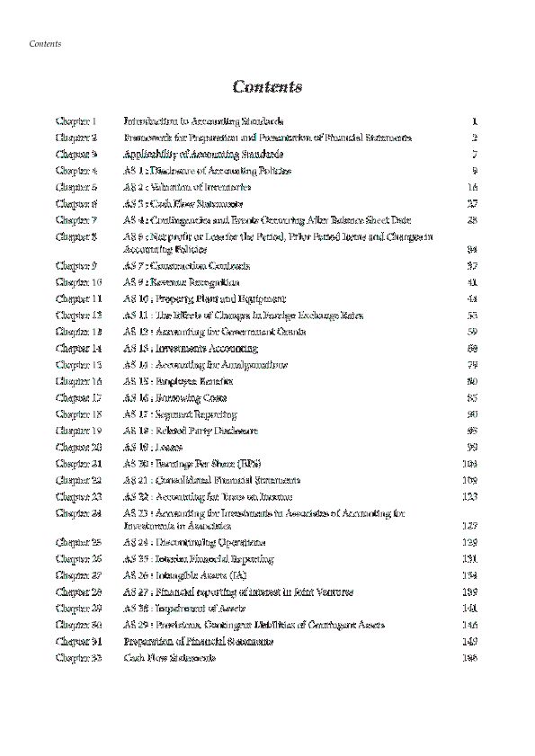 ADVANCED ACCOUNTING HANDWRITTEN NOTES (New Scheme of Education and Training)
Part 1 By
CA. PARVEEN SHARMA