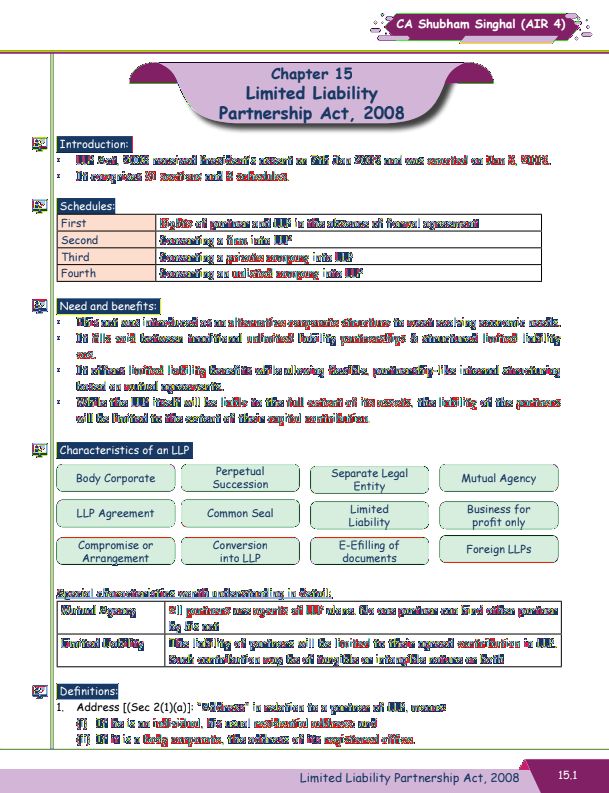 LLP ACT, 2008 by ca shubham singal