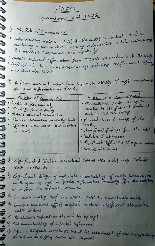 CA Inter Audit SA 260 handwritten notes 