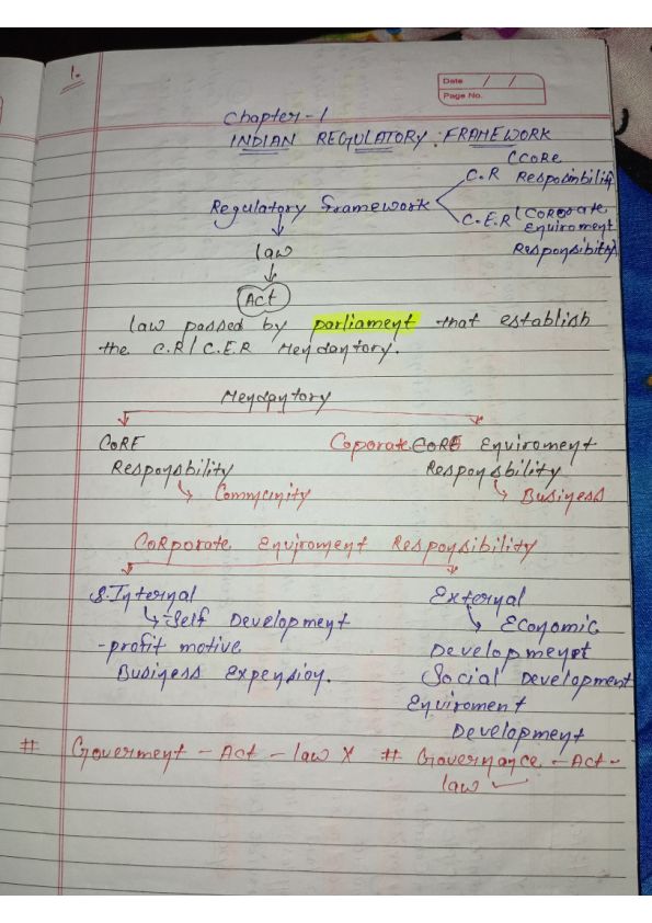 Chapter 2 Indian Contract Act Unit 3 Free Consent Handwritten Notes