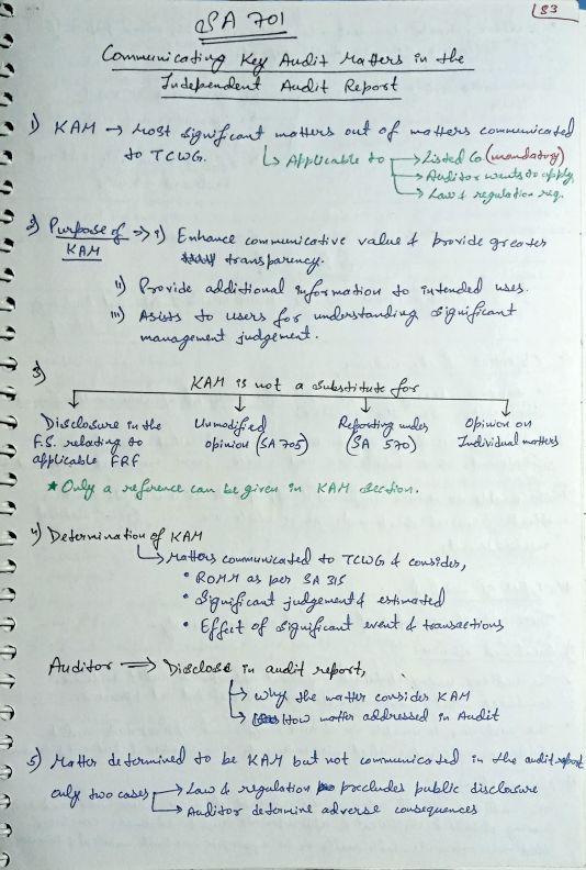 CA Inter Audit SA 701 Handwritten notes 