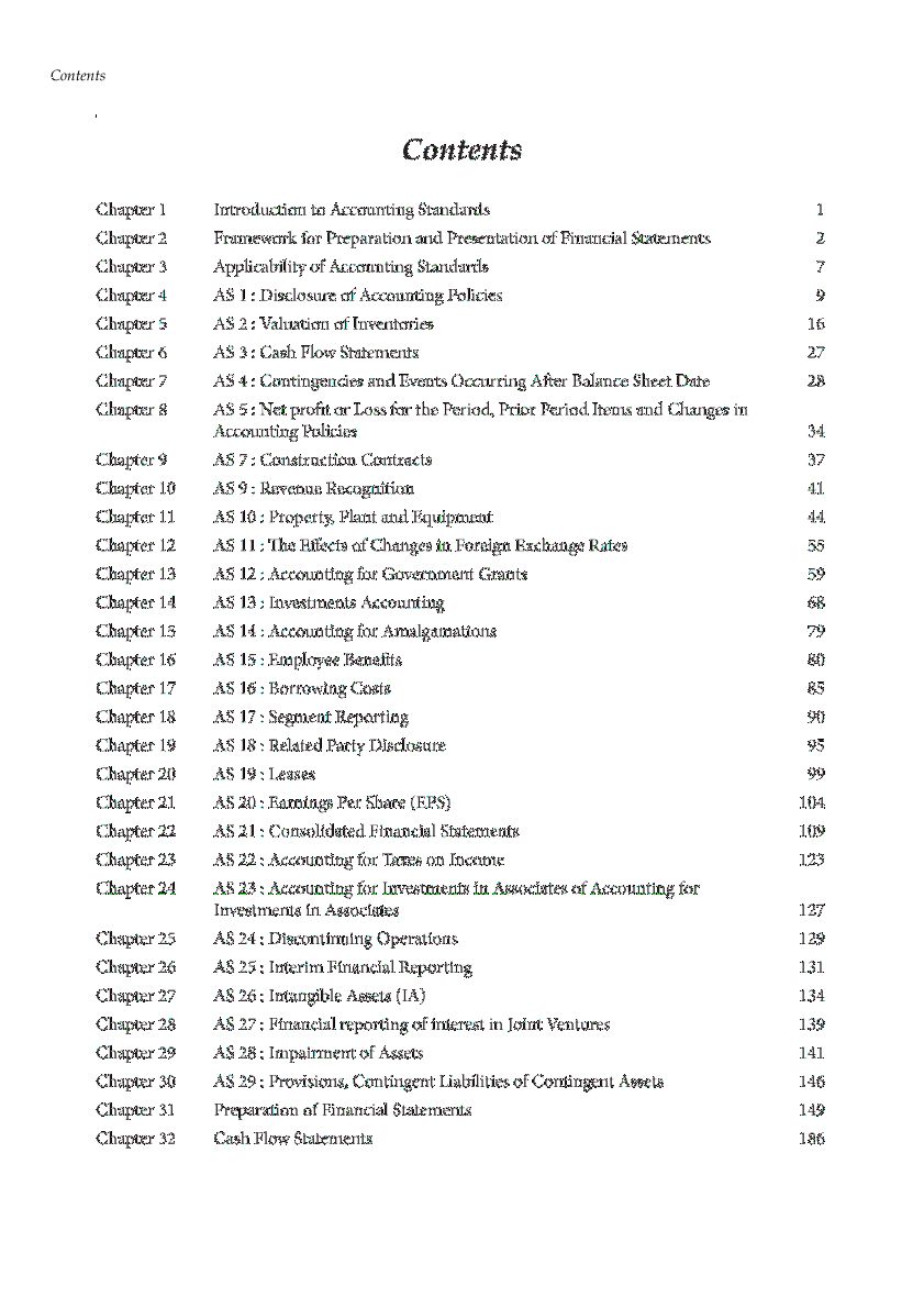 Parveen Sharma Advanced Accounts handwritten notes? Sep 24/Jan 25