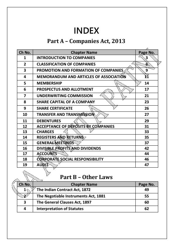 Corporate and Other Law MCQs By Ankita Patni ma'am 