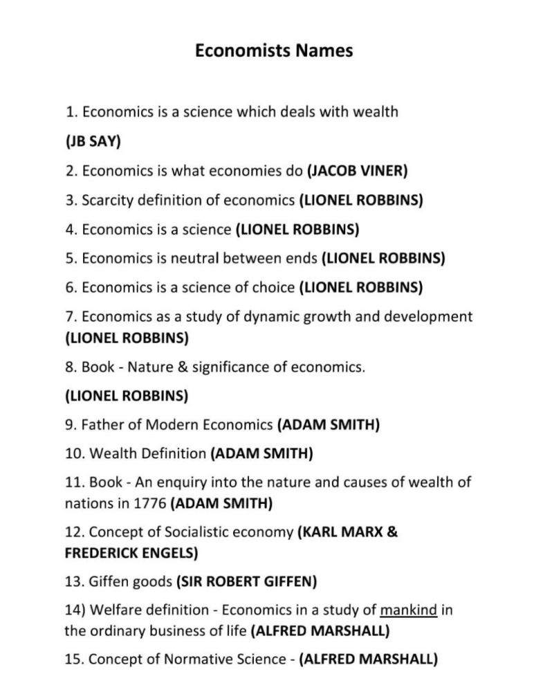 Economist Names 