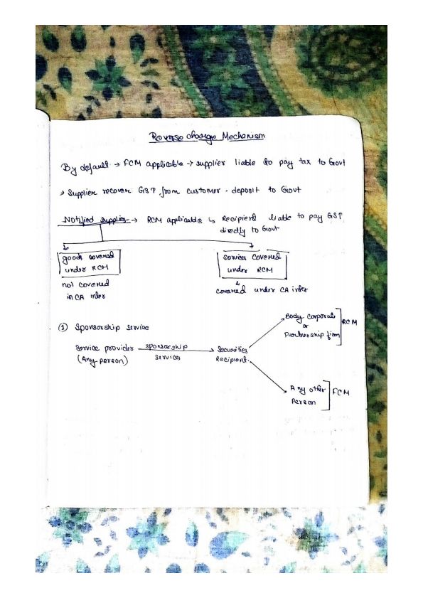 Reverse charge mechanism  charge of GST 