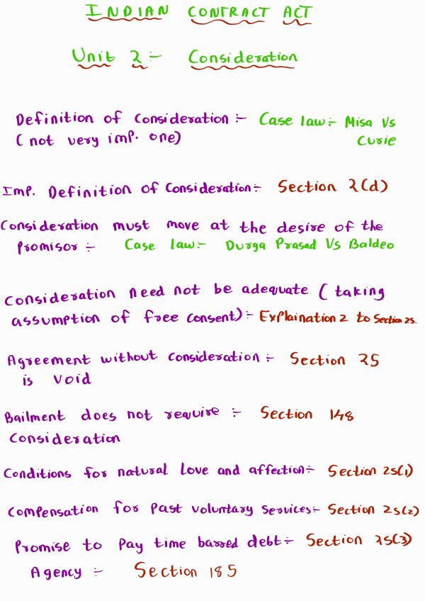 Sections and Case Laws of Indian Contract Act Unit 2 Consideration 