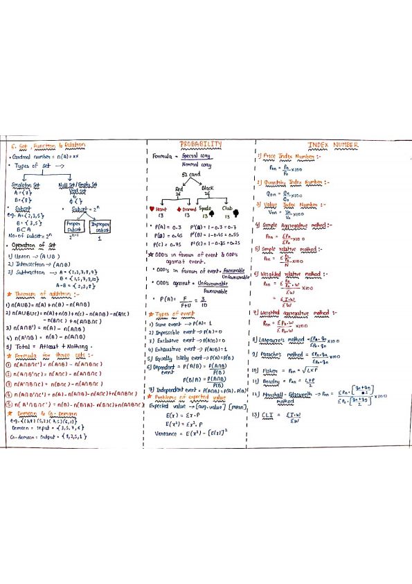 All maths formula .. 