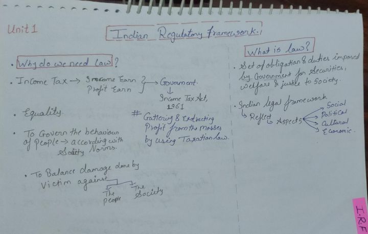 B.Law Chp.1 Indian regulator framework.

Structure of India judicial system is not there.