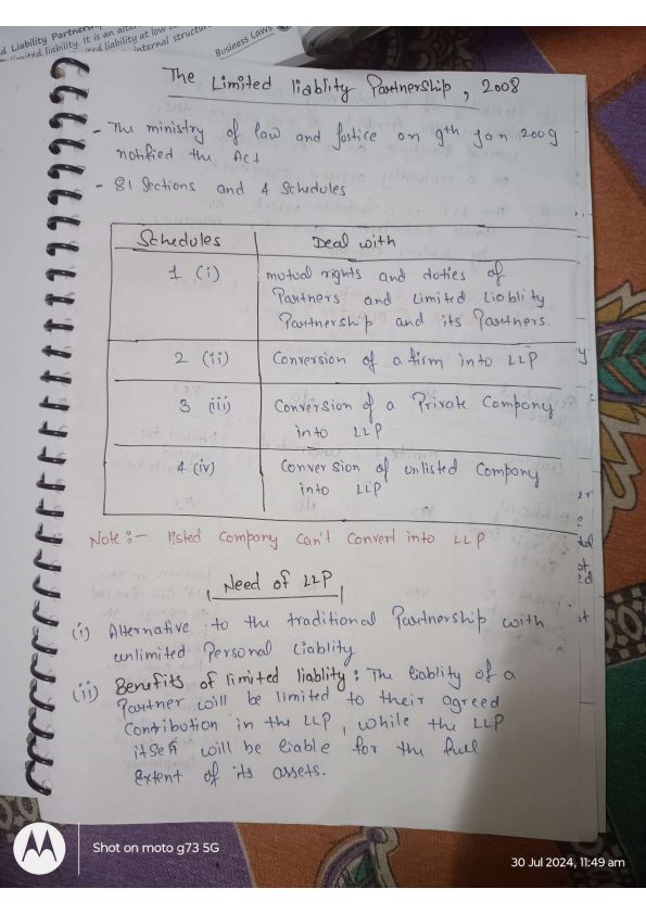 LLP PRECISE NOTES ( YEH PADHNE KE BAAD EK BAR BOOK KI READING KAR LENA ACHE SE HO JAYEGA LLP ) 