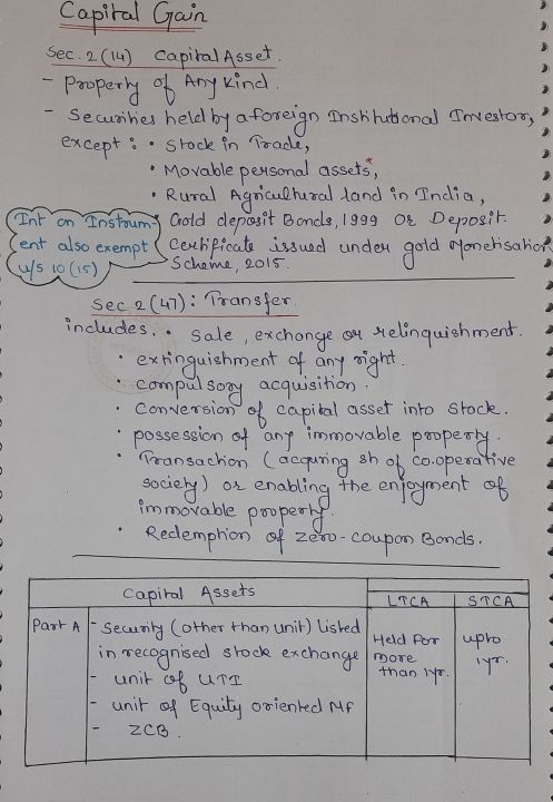 For quick revision 
Topic: Capital Gain 