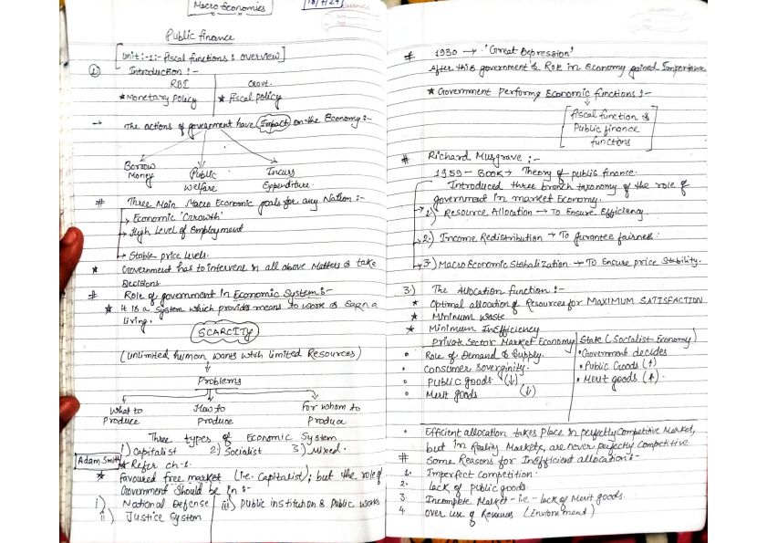 Business Economics:public Finance -u1,2,3&4 handwritten notes