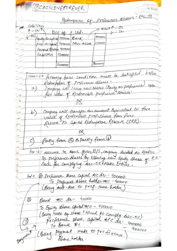 Company Accounts :Redemption of preference shares (Sec:55)