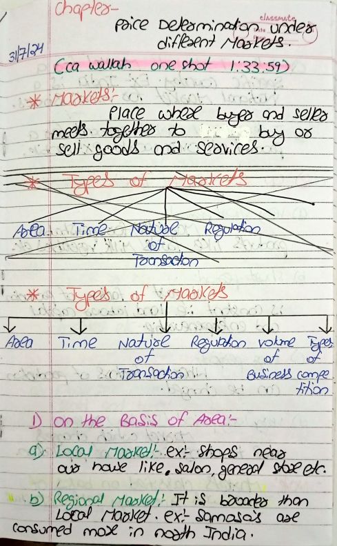 Price determination under different markets, short hand written notes for totally exam oriented and easy to understand