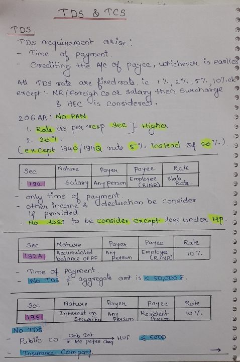 Topic: TDS & TCS
For quick revision 