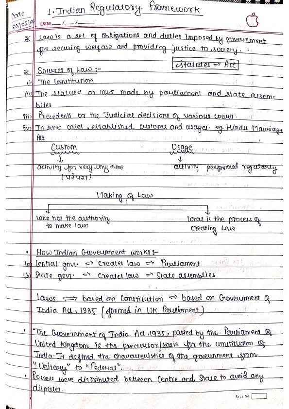 B.law Indian Regulatory framework...
Handwritten sharp and clear notes??
