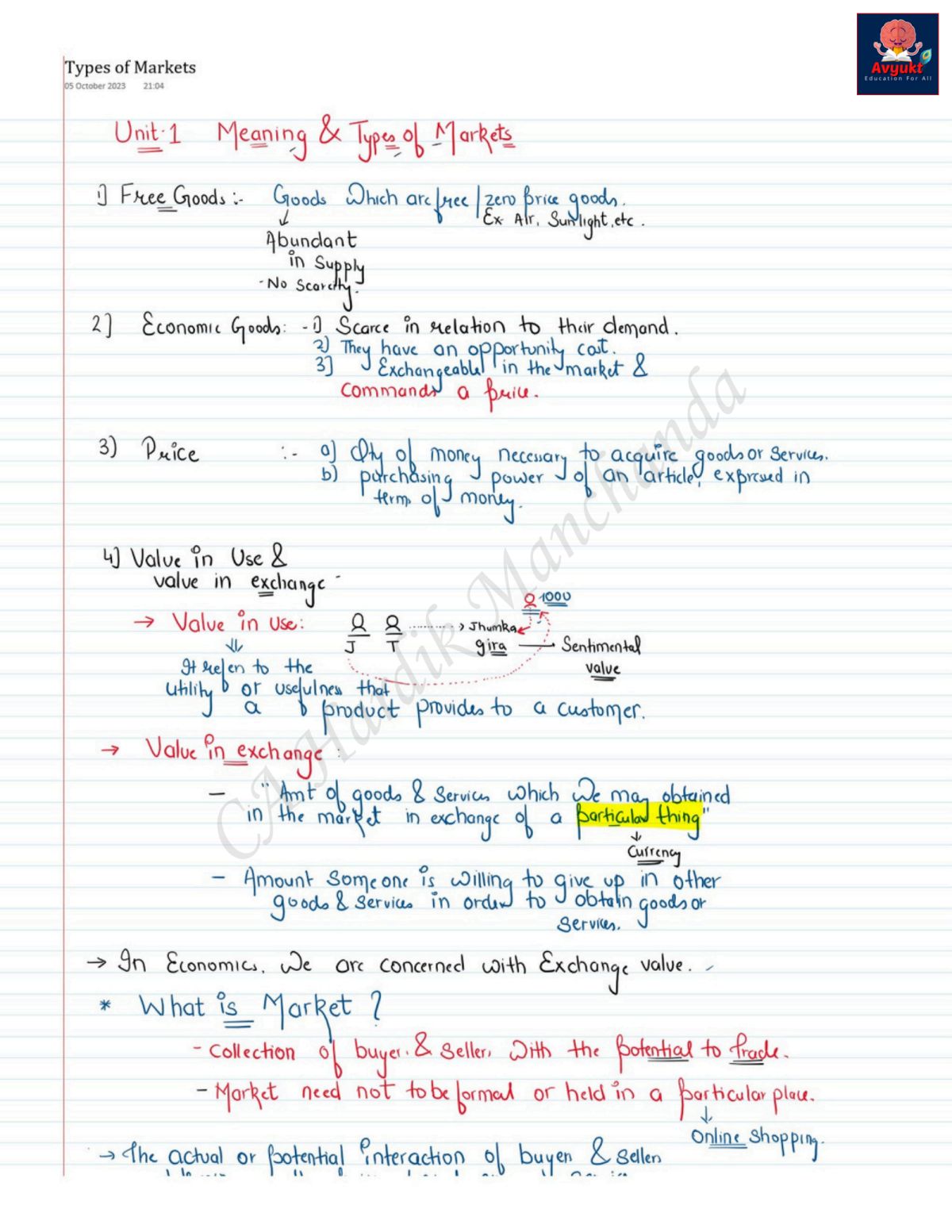 Eco Ch.4 Unit.1
By Hardik Manchanda 