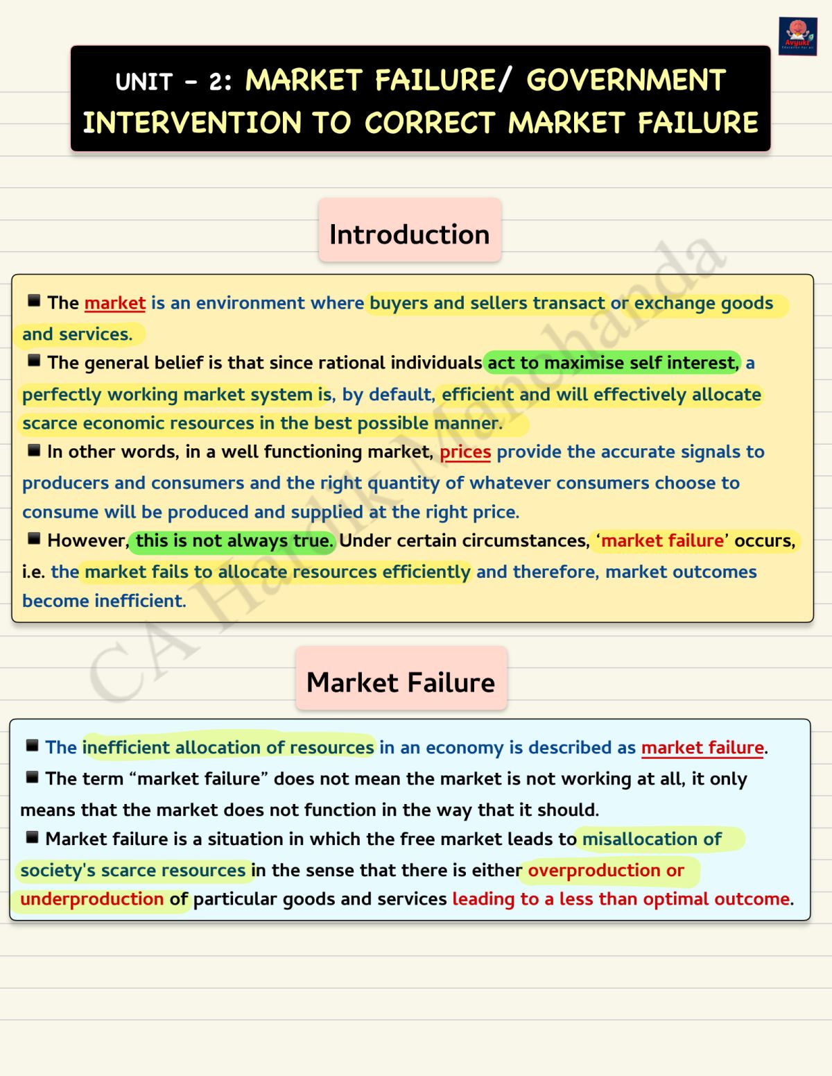 Eco Ch.7 Unit.2
By CA Hardik Manchanda 