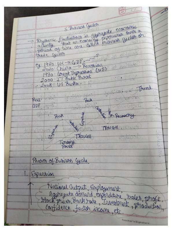 If you just read these notes once then you can easily solve the MCQ of business Cycle despite revising from module 
