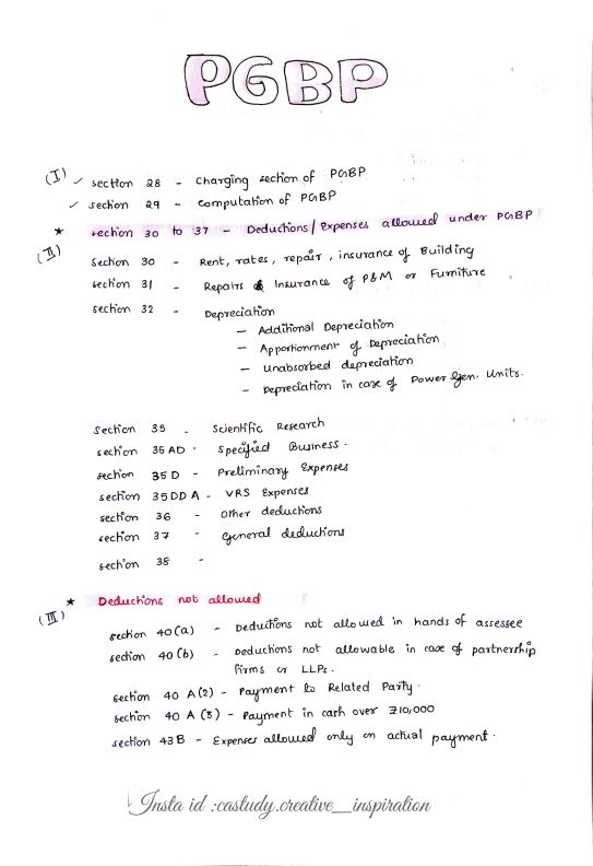 PGBP CA inter
Handwritten notes 
