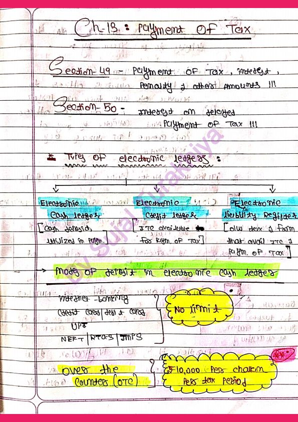 IDT: Payment Of Tax 
Summary Handwritten Notes !!! 