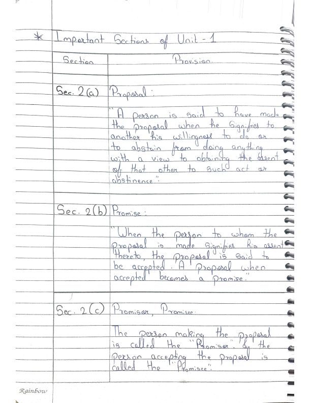 The Indian Contract Act, 1872 Important Sections Unit 1