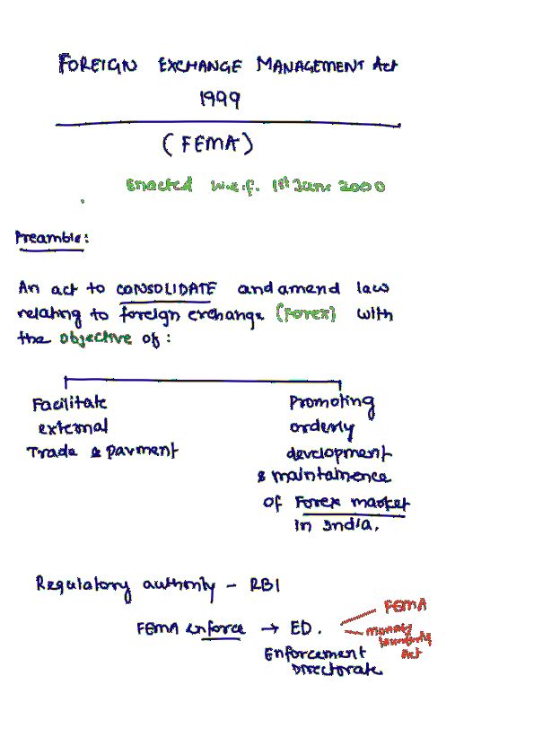 FEMA Handwritten Notes 
By Shubham Singhal Sir !!! 