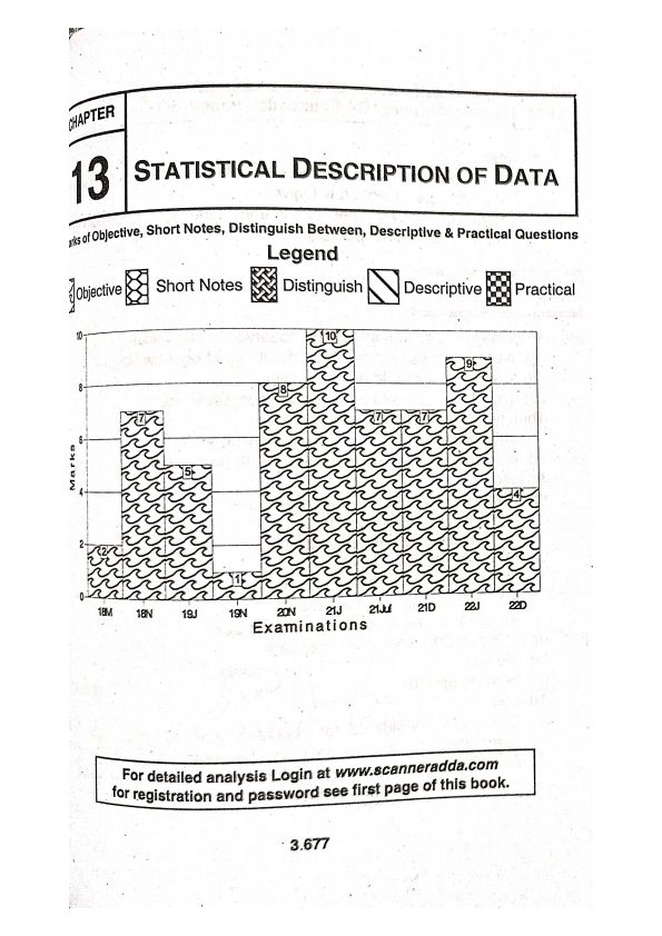 Enjoy the statistics part.....
scanner of statistical description of data.